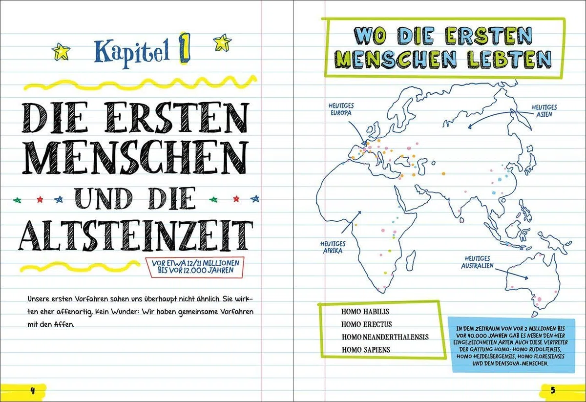 Big Fat Notebook - Alles, was du für Geschichte brauchst: Das geballte Wissen von der 5. bis zur 9. Klasse
