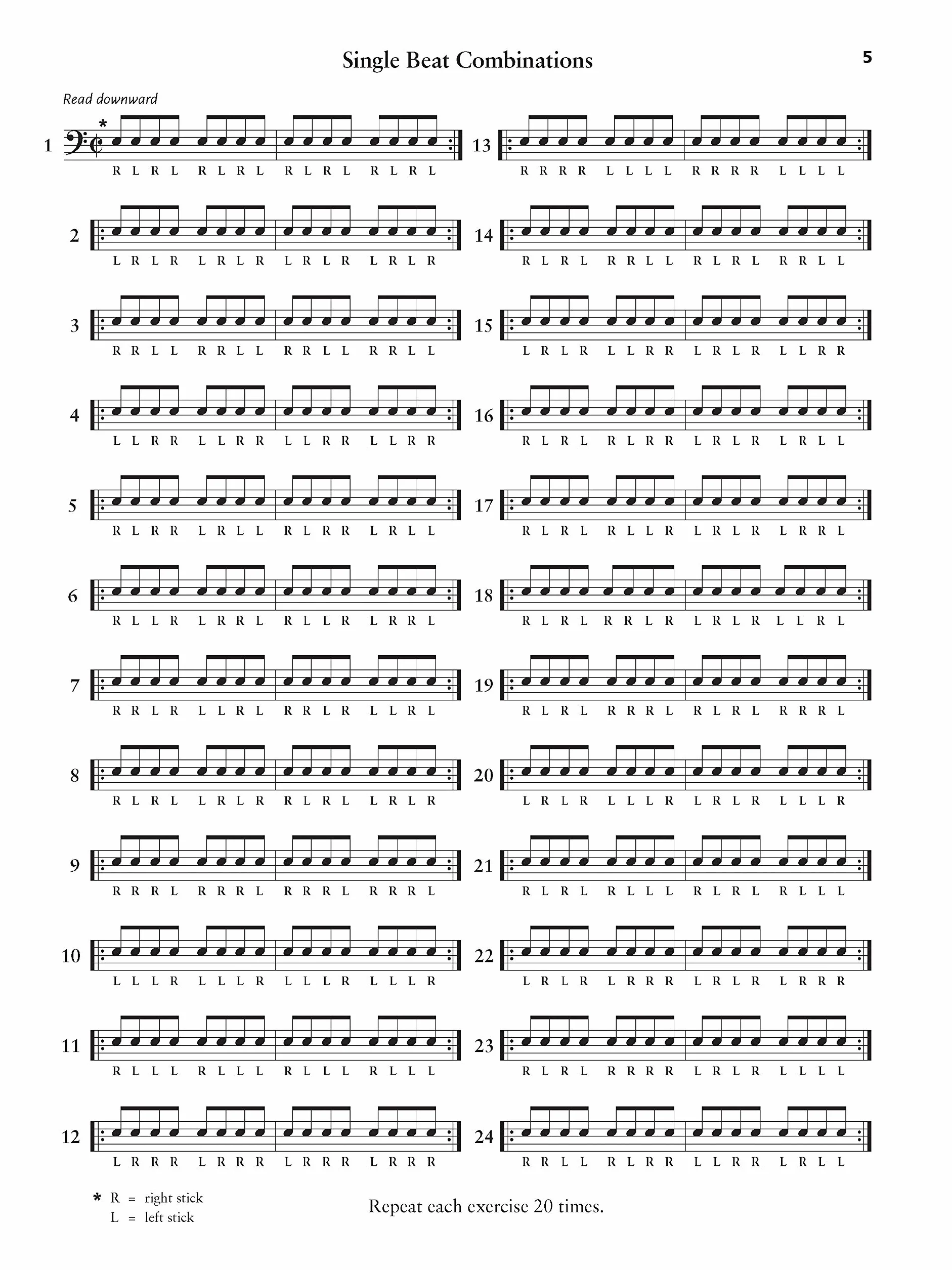 Stick Control: for the Snare Drummer