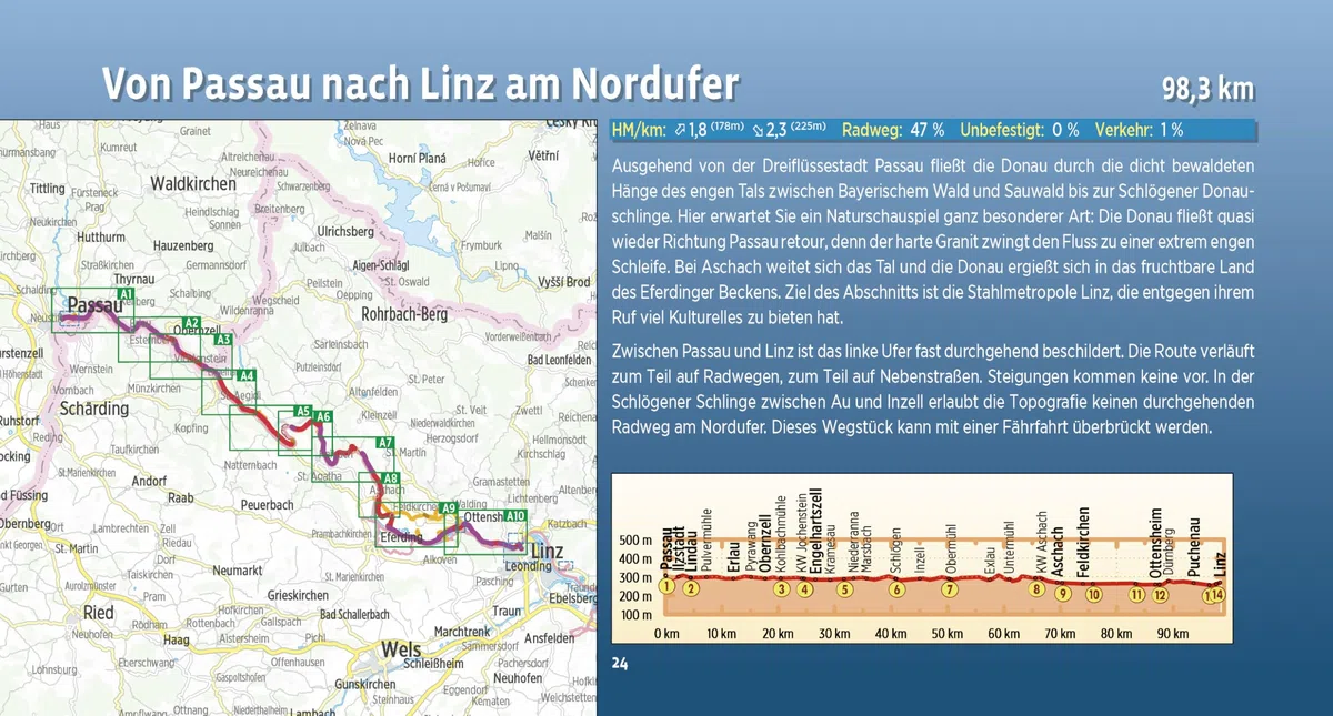 Donauradweg / Donau-Radweg 2: Teil 2: Österreichische Donau. Von Passau nach Wien, 326 km, 1:50.000, GPS-Tracks Download, LiveUpdate, Übernachtungsverzeichnis (Bikeline Radtourenbücher)