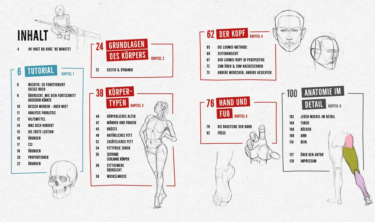 Anatomie zeichnen like a Sir: Das einzig wahre Zeichenbuch für Körper und Posen | Dein umfassendes Nachschlagewerk mit zahlreichen Übungen und Vorlagen!