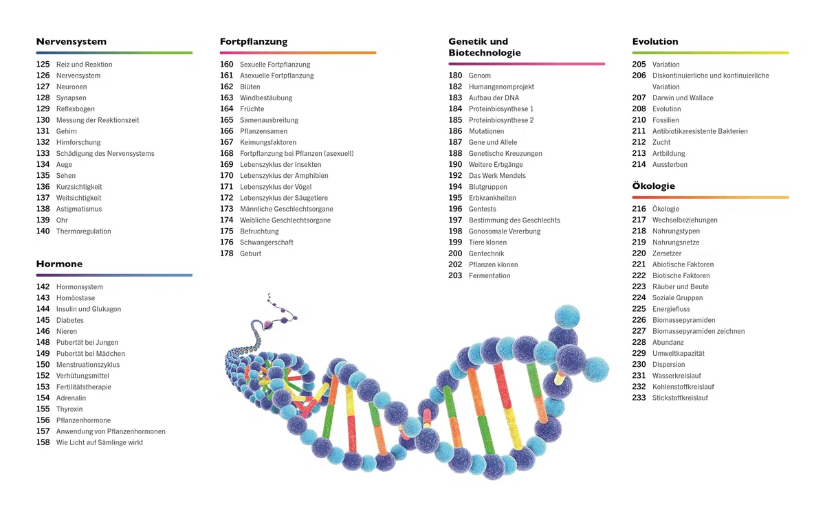 Visuelles Wissen. Biologie: Der anschauliche Einstieg in alle Themenbereiche. Schulbegleitend für Schüler*innen ab 12 Jahren bis zum Abschluss