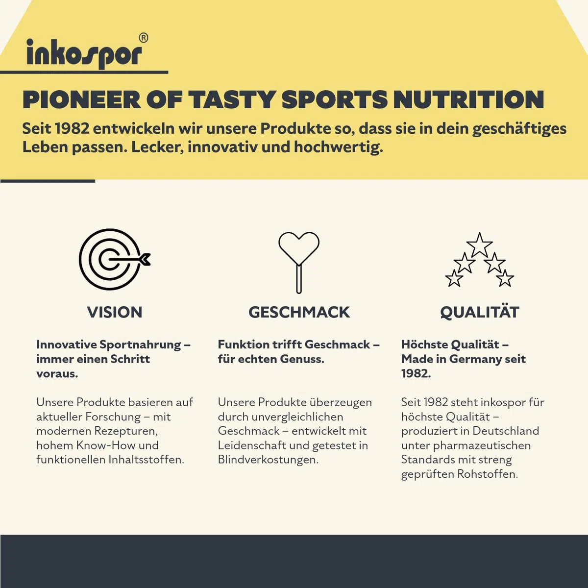 inkospor WHEY PROTEIN + Eiweißpulver aus Whey und Casein für einen extra cremigen Protein Shake, 24g Eiweiß pro Portion, Vanille Geschmack