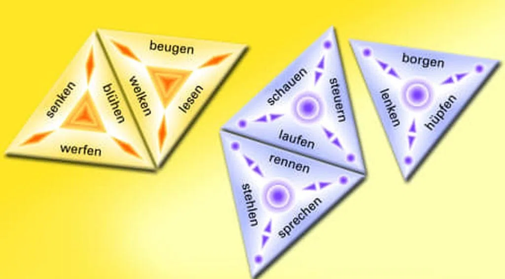 SCHUBITRIX Verben: Gegensätze - Synonyme (Schubitrix Deutsch)