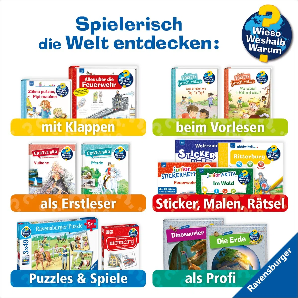 Wieso? Weshalb? Warum? Sonderband - Mein ABC der Fahrzeuge (Sachbuch ab 4 Jahre - mit Klappen)