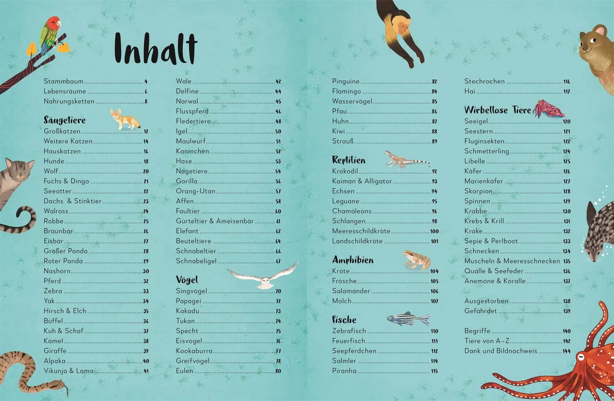 Mein liebstes Buch der Tiere: Von Zebra, Oktopus und Papagei: 100 Tiere entdecken. Ein wunderschönes erstes Tierbilderbuch. Für Kinder ab 3 Jahren