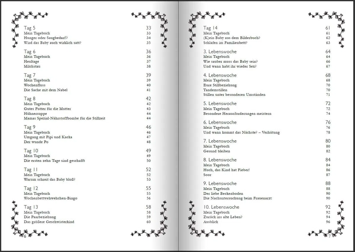 Wochenbett - Überlebenshandbuch, Tagebuch und Anker für die ersten Wochen nach der Geburt: Basiswissen, Illustrationen und Übungen, Praxistipps