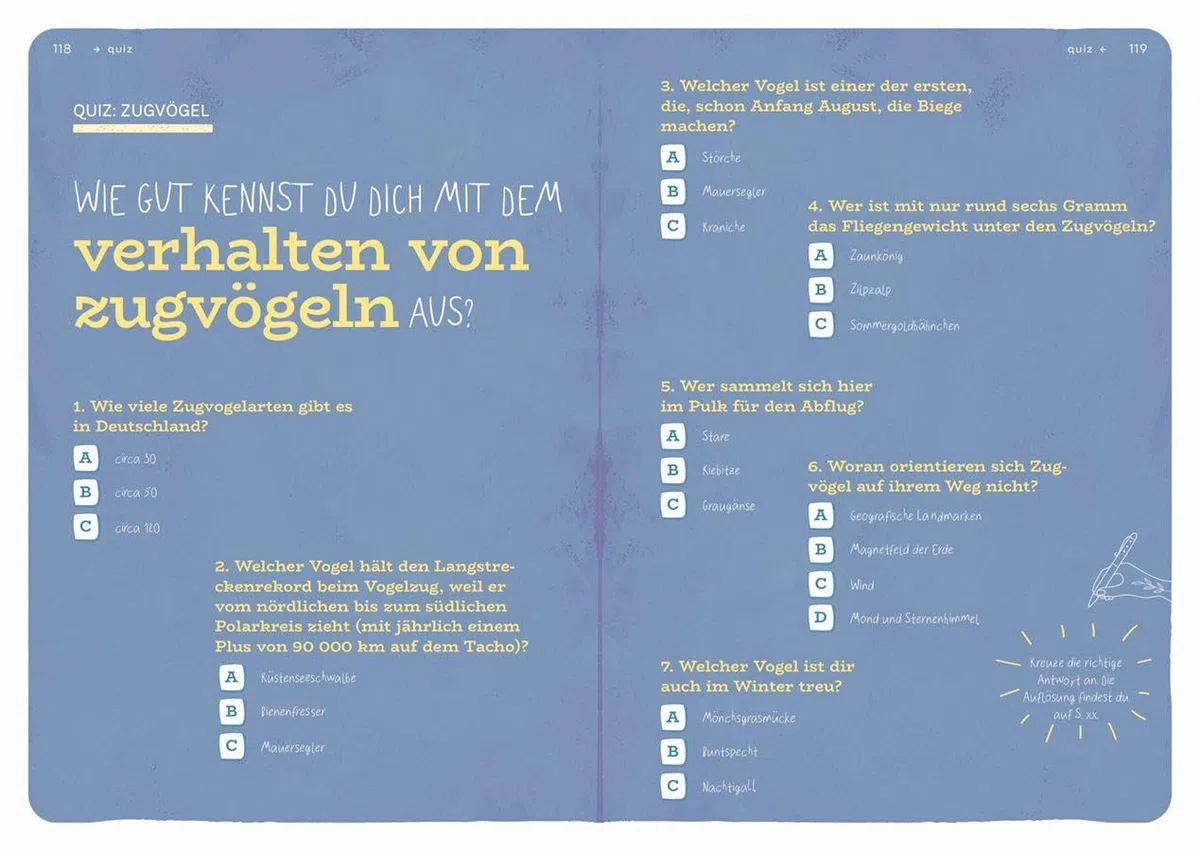 Dein Projekt. Dein Guide. Gartenvögel einladen & verwöhnen: from zero to hero