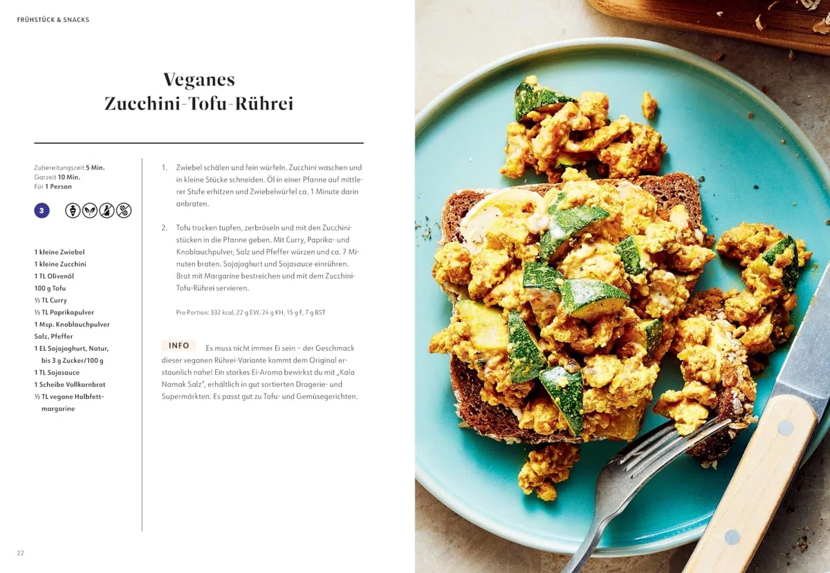Weight Watchers - der neue 4 Wochen Powerplan: Abnehmen ohne Verzicht – Genussvoll schlank werden mit leckeren Rezepten für eine ausgewogene Ernährung (GU Diät&Gesundheit)