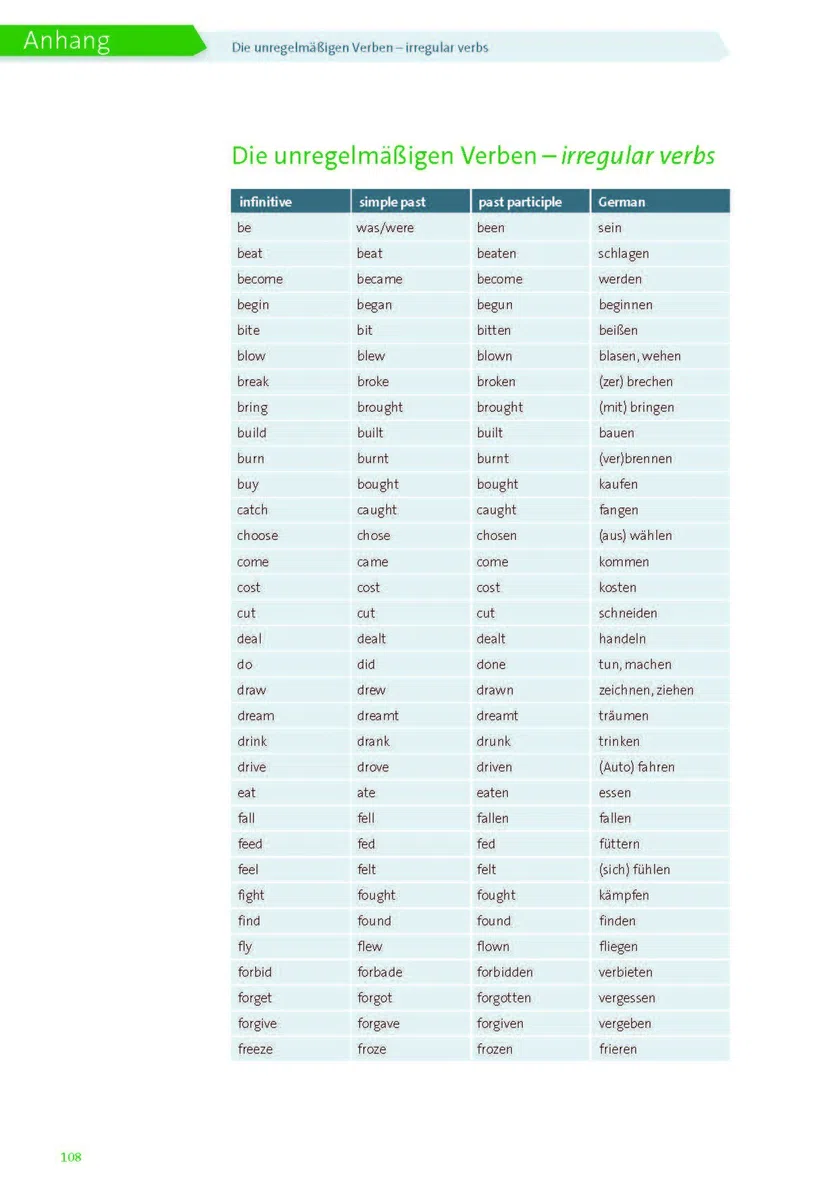 XXL-Lernbuch Englisch 5./6. Klasse: Gute Noten mit der Schülerhilfe