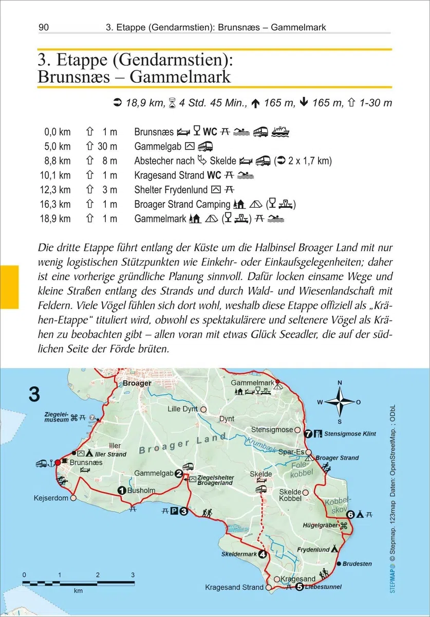 Dänemark: Gendarmstien mit Alsstien und Alssundstien: Unterwegs auf dem Fernwanderweg: Wanderrouten, Wegbeschreibung, Reise-Infos und GPS-Tracks für die Wanderung (Outdoor Wanderführer)