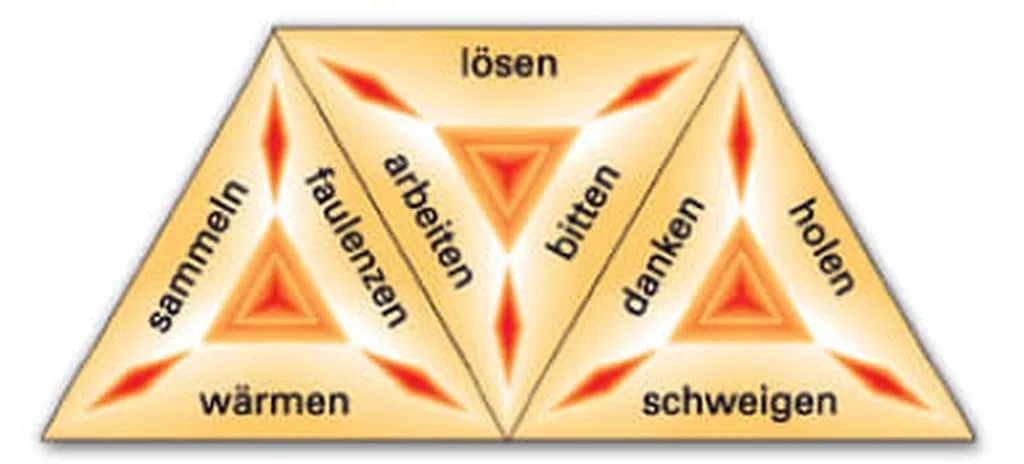 SCHUBITRIX Verben: Gegensätze - Synonyme (Schubitrix Deutsch)