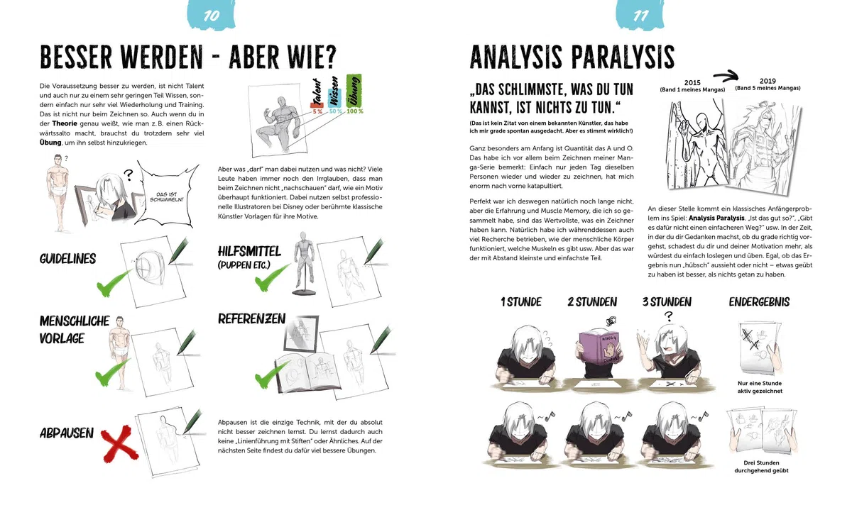 Anatomie zeichnen like a Sir: Das einzig wahre Zeichenbuch für Körper und Posen | Dein umfassendes Nachschlagewerk mit zahlreichen Übungen und Vorlagen!