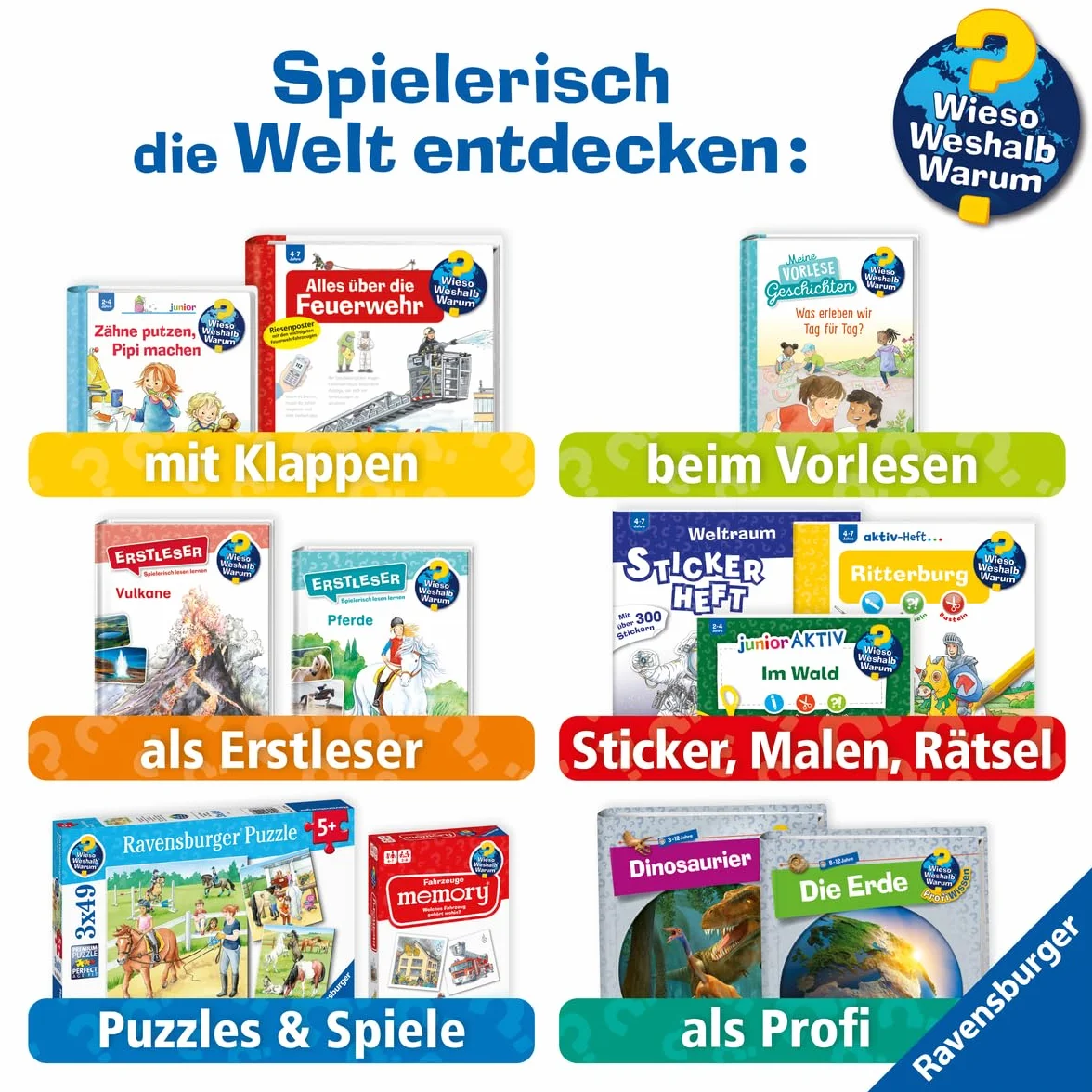 Wieso? Weshalb? Warum? Sonderband - Mein erster Weltatlas (Sachbuch ab 4 Jahre - mit Klappen, Stickern und riesigem Poster)