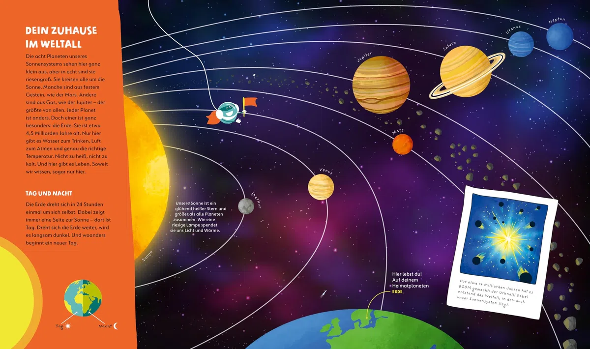 WAS IST WAS Kids Unsere Erde. Ein Planet voller Leben – und du bist mittendrin! | Wissen mit WOW-Effekt und spannenden Klappen | Für Kinder ab 4 Jahren