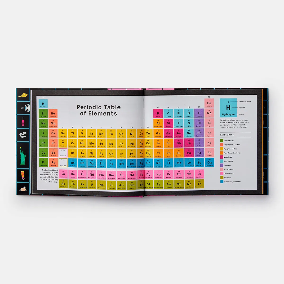 Exploring the Elements: A Complete Guide to the Periodic Table (2020): A Complete Guide to the Periodic Table (Libri per bambini)
