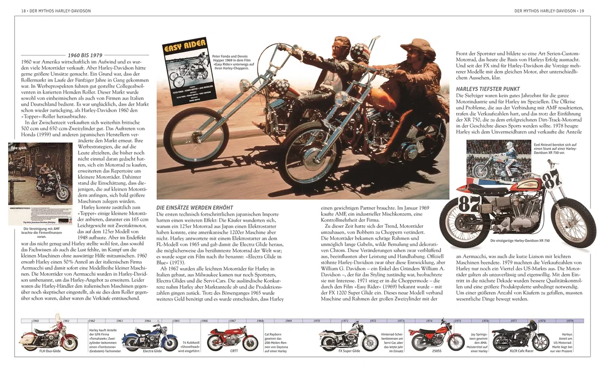 Harley-Davidson: Mythos und Modellgeschichte