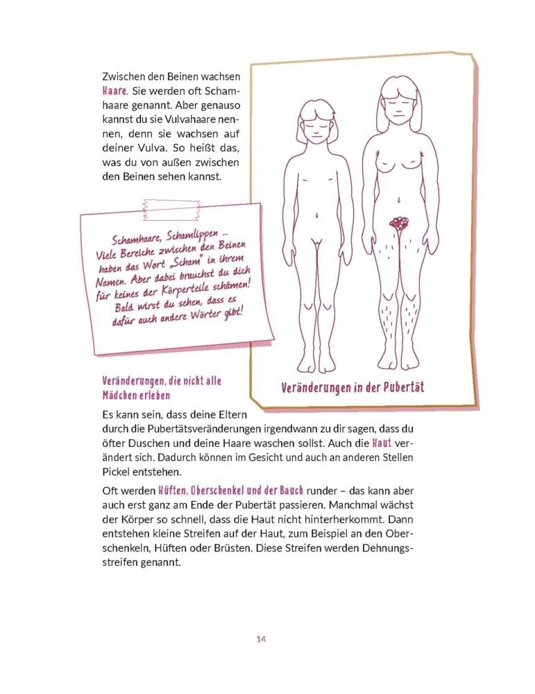 Lin und das Geheimnis des Zyklus: Eine Geschichte voll Wissen über die erste Blutung