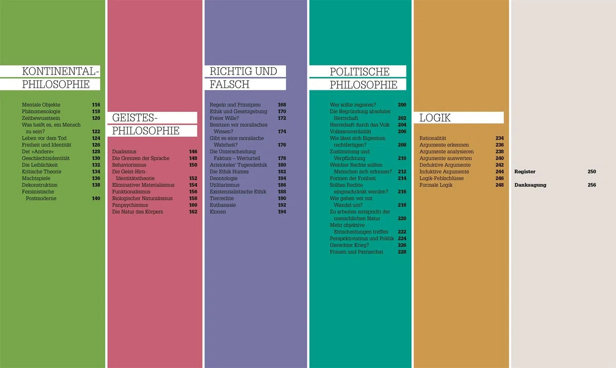 #dkinfografik. Philosophie im Alltag: Vom Wahrnehmen, Erkennen und Entscheiden