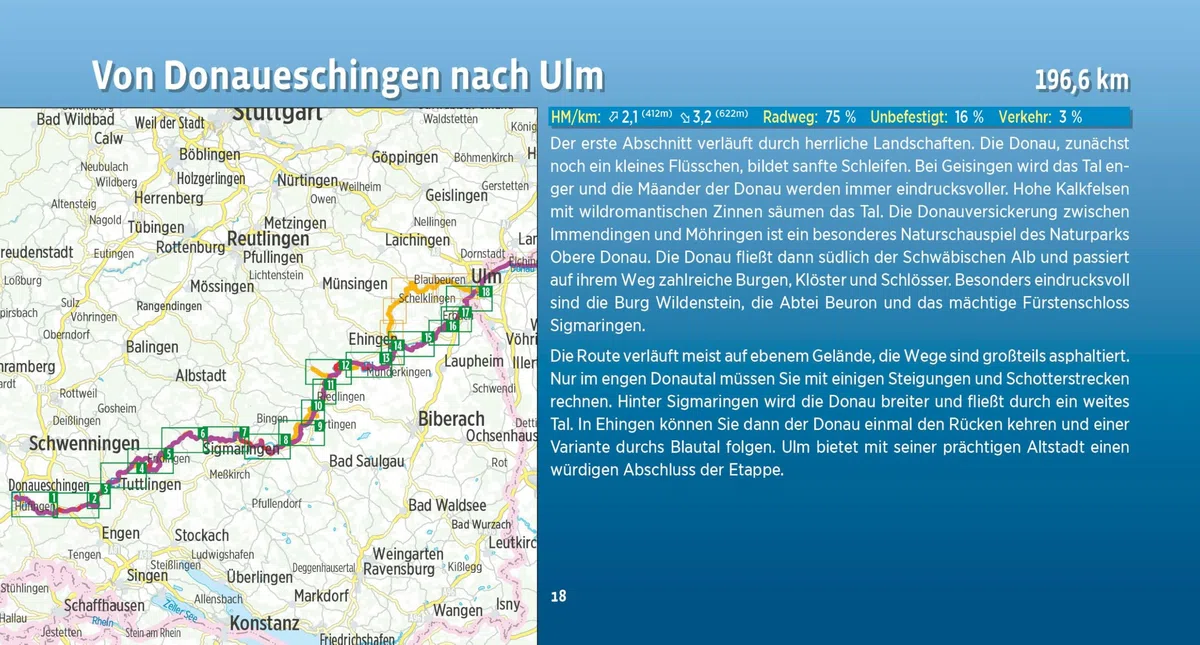 Donauradweg / Donau-Radweg 1: Deutsche Donau. Von Donaueschingen nach Passau, 1:50.000, 589 km, GPS-Tracks Download, LiveUpdate, Übernachtungsverzeichnis (Bikeline Radtourenbücher)