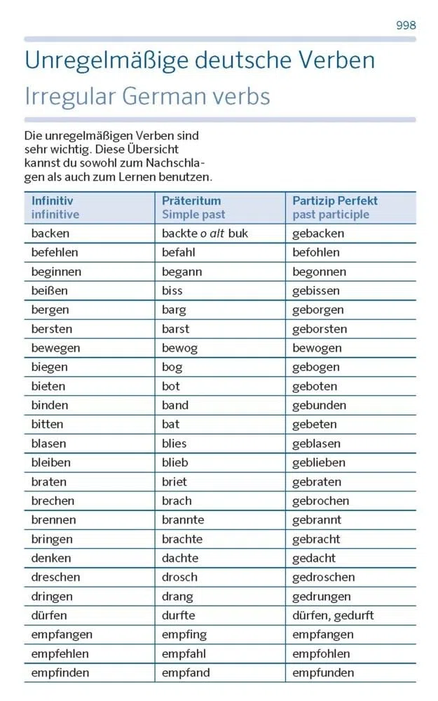 PONS Schulwörterbuch Englisch: Englisch - Deutsch und Deutsch - Englisch mit Wörterbuch-App