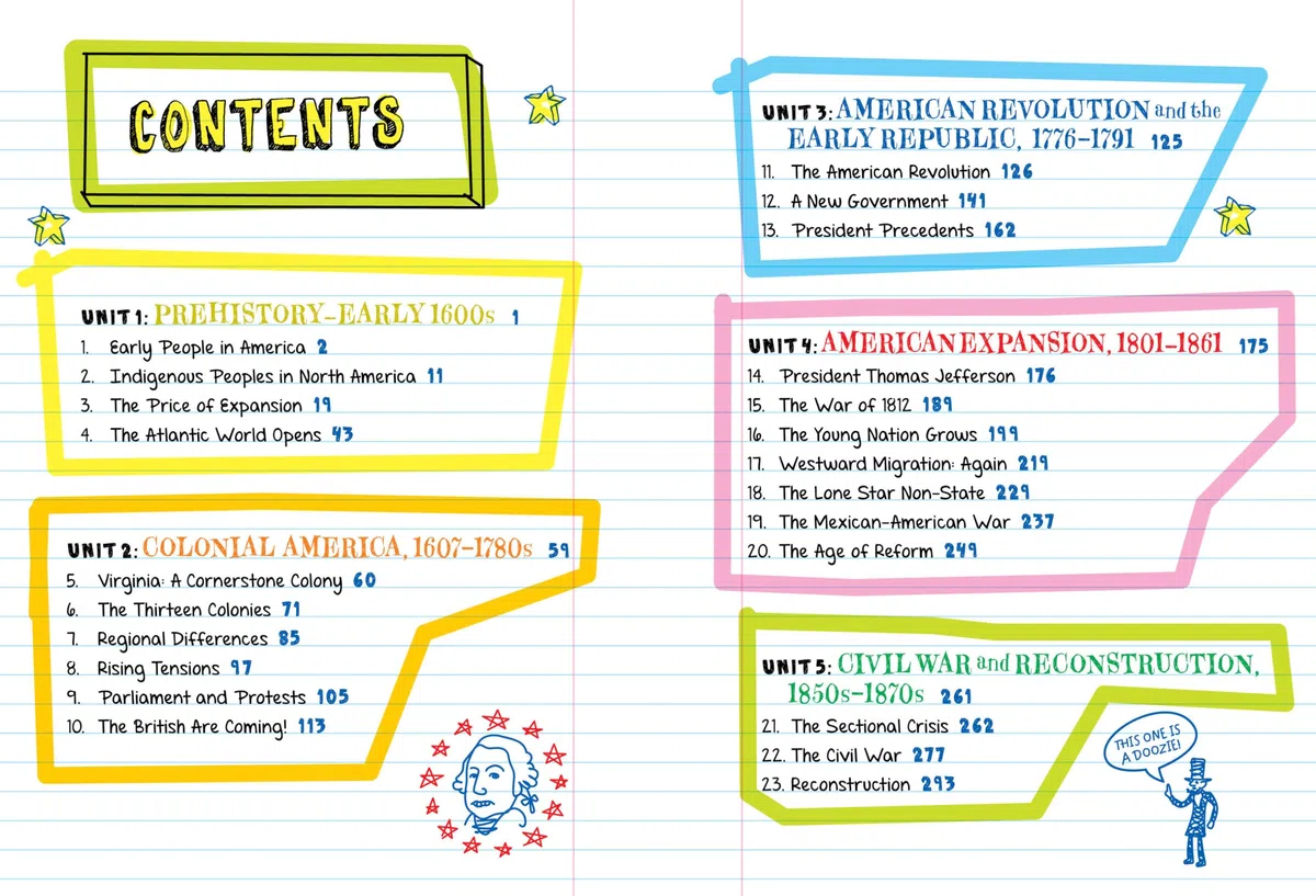 Everything You Need to Ace U.S. History in One Big Fat Notebook, 2nd Edition: The Complete Middle School Study Guide