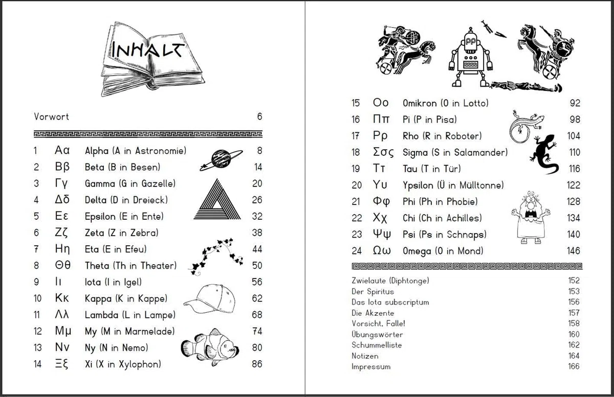Von Alpha bis Omega - Ein Übungsbuch mit bildhaften Merkhilfen zum altgriechischen Alphabet für Eltern, Schüler und Schlaumeier