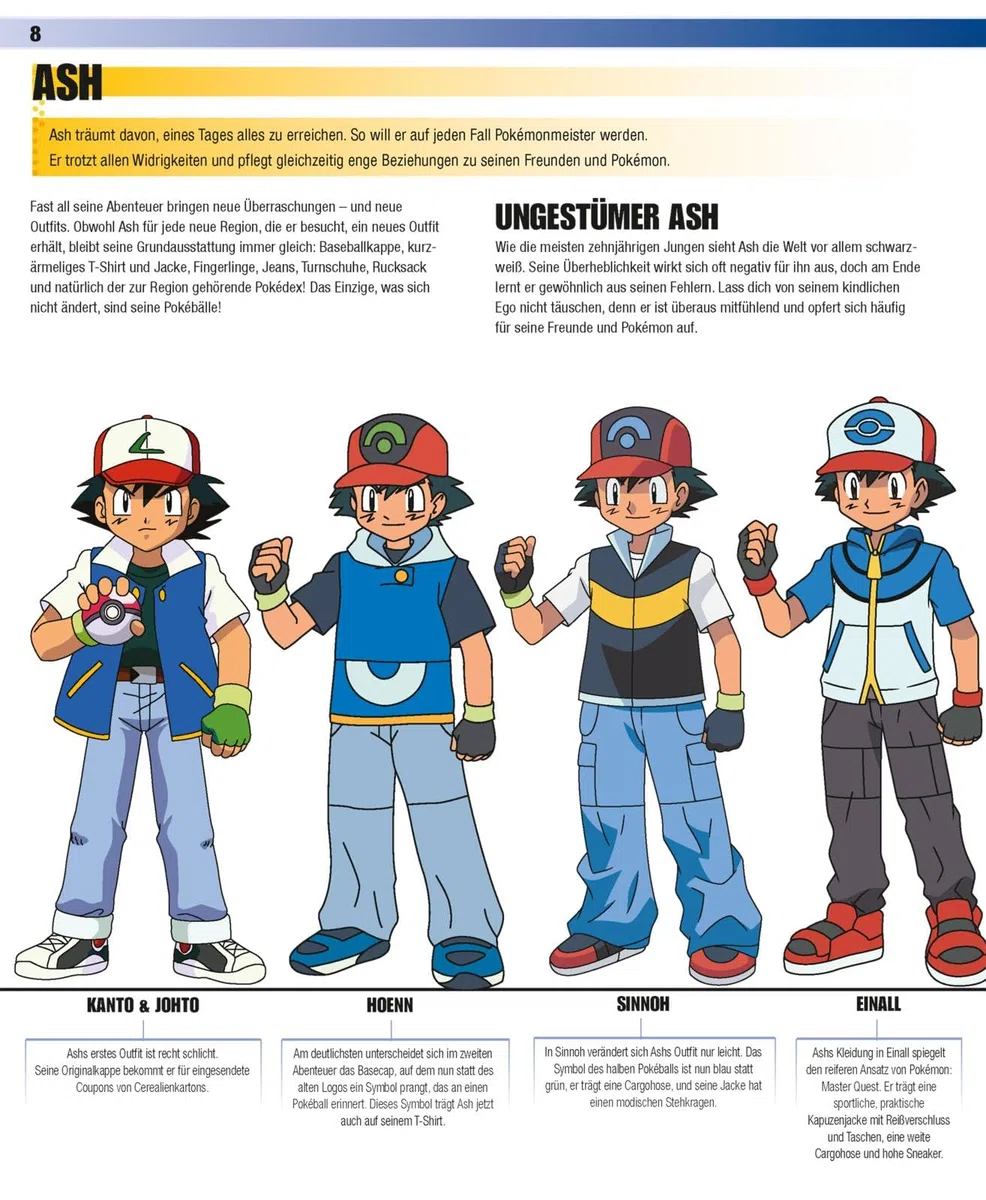 Pokémon Handbuch: Das ultimative Lexikon: Aktualisierte und überarbeitete Neuausgabe | Die komplette Reise von Ash und Pikachu | ab 6 Jahren