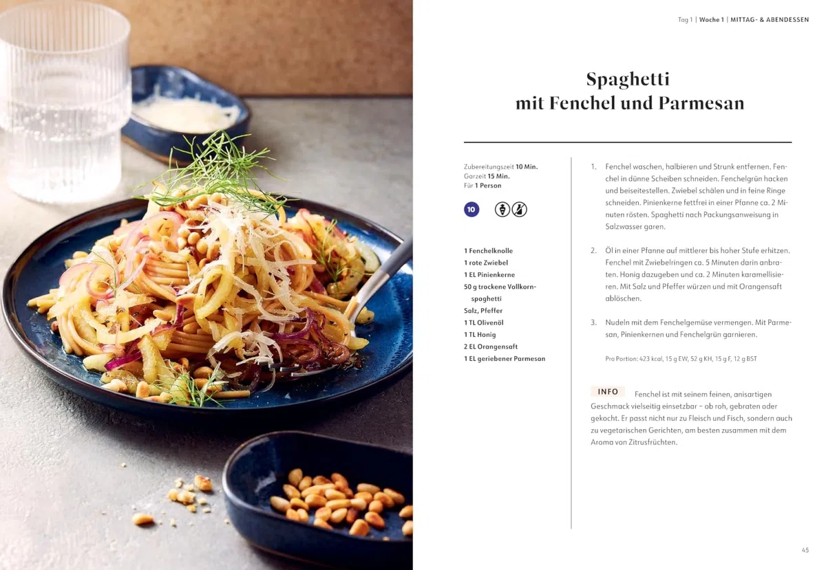 Weight Watchers - der neue 4 Wochen Powerplan: Abnehmen ohne Verzicht – Genussvoll schlank werden mit leckeren Rezepten für eine ausgewogene Ernährung (GU Diät&Gesundheit)