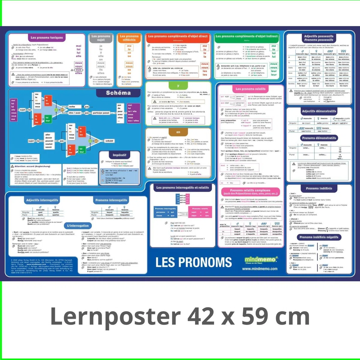 mindmemo Lernposter - Les pronoms - Die französischen Pronomen lernen Grammatik verständlich erklärt Lernhilfe kompakt Zusammenfassung Poster DIN A2 ... DIN A2 42x59 cm PremiumEdition in Schutzröhre