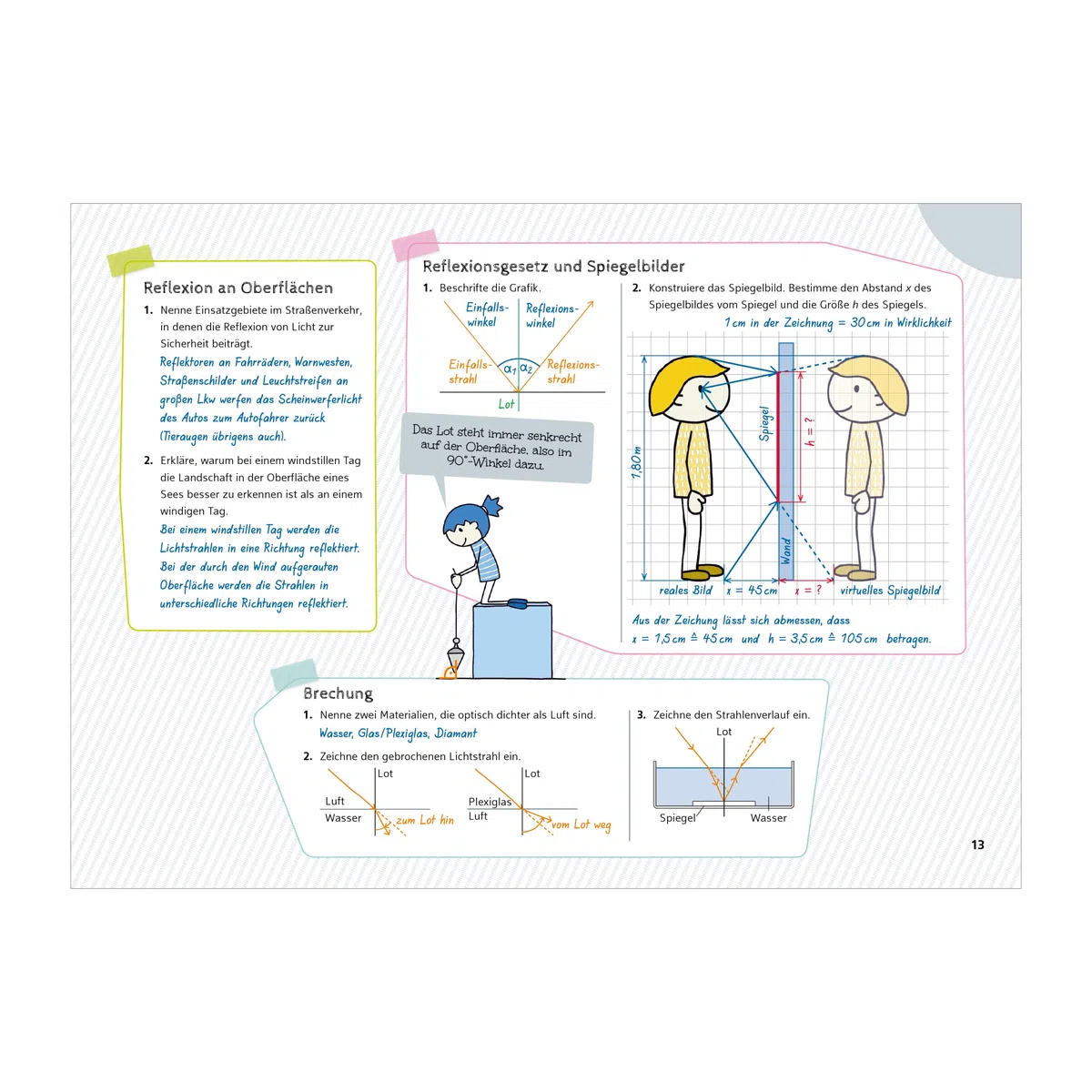 Schulwissen griffbereit: Physik (Schulwissen griffbereit: Ausgabe 2023)