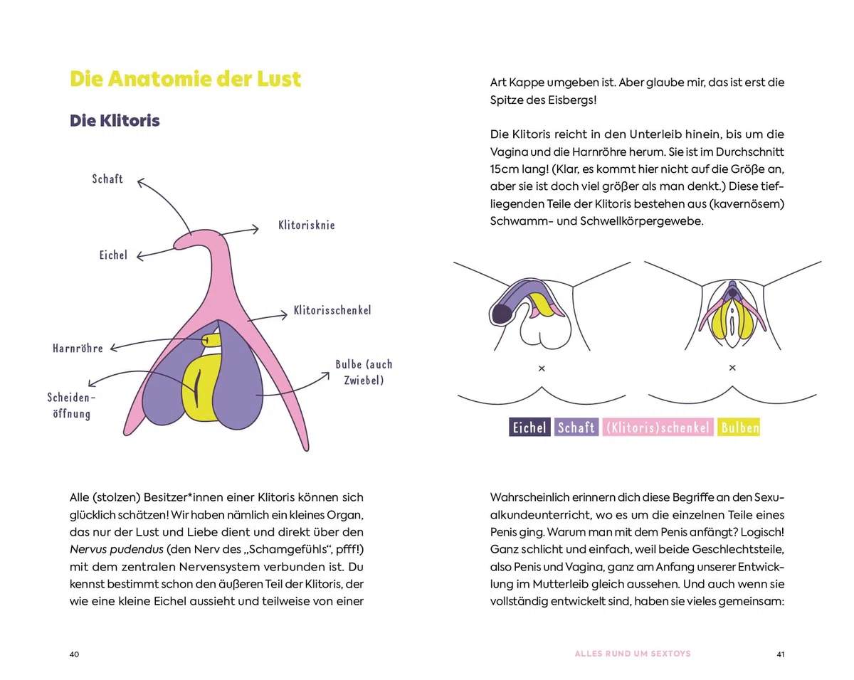 Stark im Kommen: Der ultimative Sextoy-Guide für mehr Spaß und Ekstase