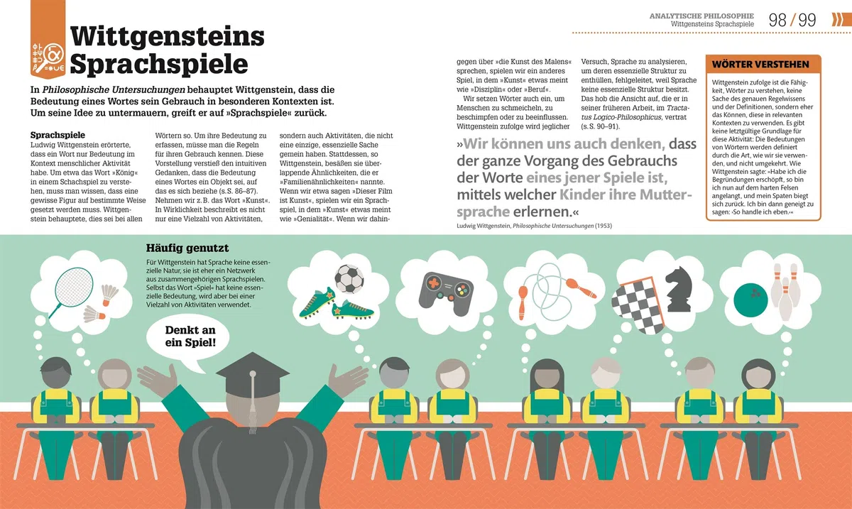 #dkinfografik. Philosophie im Alltag: Vom Wahrnehmen, Erkennen und Entscheiden