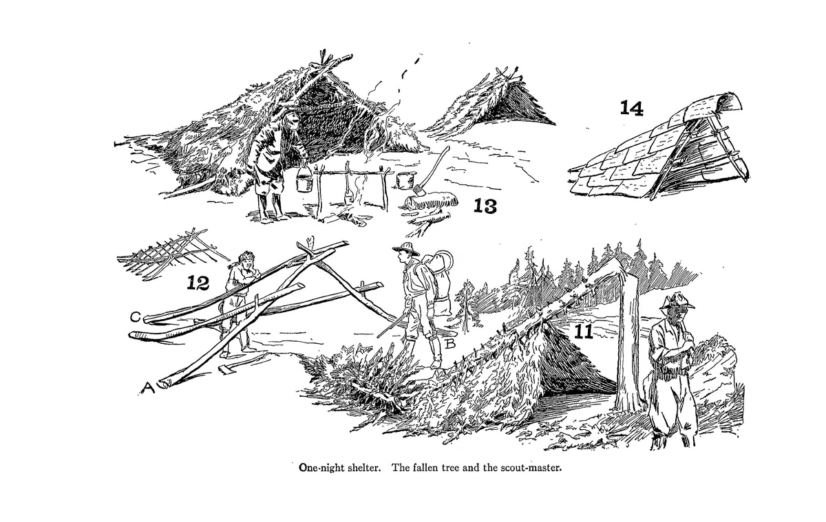 Shelters, Shacks, And Shanties: The Classic Guide To Building Wilderness Shelters (Dover Crafts: Building & Construction)