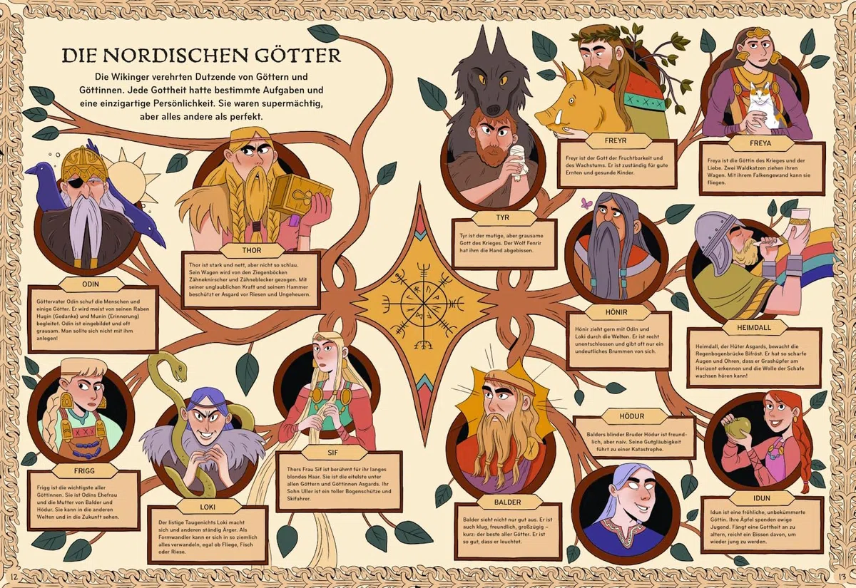 Nordische Mythen: Von Göttern, Wikingern und Ragnarök. Lustiger Comicspaß für Kinder ab 8 – mit witzigen Abenteuern von Odin, Thor & Co. und spannenden Fakten zur nordischen Götterwelt