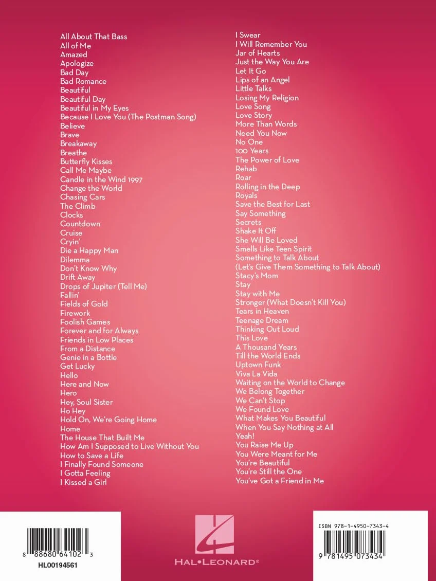 101 Hit Songs for Flute | Flötenschule mit Pop Klassikern für Anfänger und Fortgeschrittene | Flöten Notenbuch mit 101 bekannten Songs | Popmusik Songbook für Flöte Solo | Flötennoten Sammlung