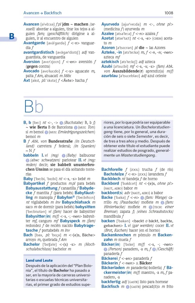 PONS Schülerwörterbuch Spanisch: Spanisch – Deutsch und Deutsch – Spanisch. Mit dem relevanten Wortschatz aller Schulbücher