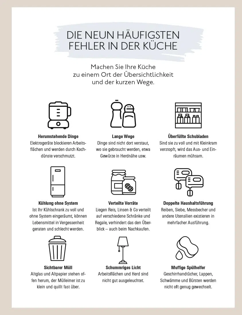 Ordnung für immer - Nachhaltig aufräumen, Chaos beseitigen, innere Balance finden: Der einfache Weg zu einem aufgeräumten Leben