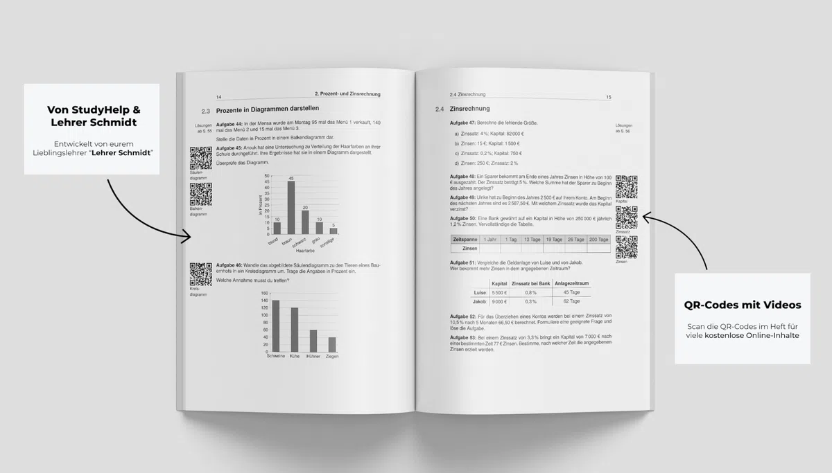 8. Klasse Mathematik Übungsheft: Aufgabensammlung mit Lösungen und Lernvideos von Lehrer Schmidt (Mathe mit Lehrer Schmidt: inklusive Lernvideos)