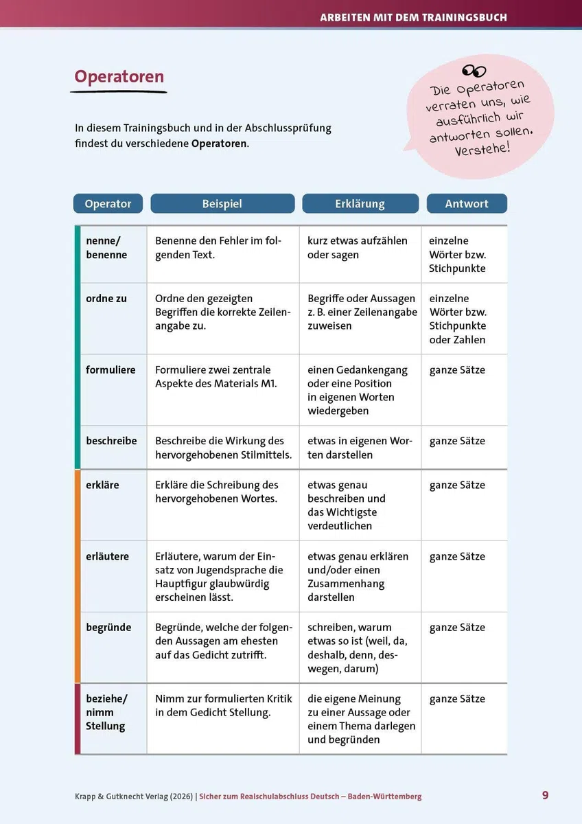Sicher zum Realschulabschluss Deutsch Baden-Württemberg neues Prüfungsformat 2027: Trainingsbuch mit Lösungen, Arbeitsheft, Prüfungsvorbereitung, Lernmittel (Prüfungsvorbereitung: Baden-Württemberg)