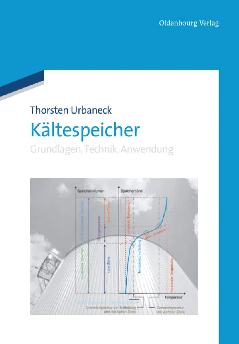 Kältespeicher: Grundlagen, Technik, Anwendung