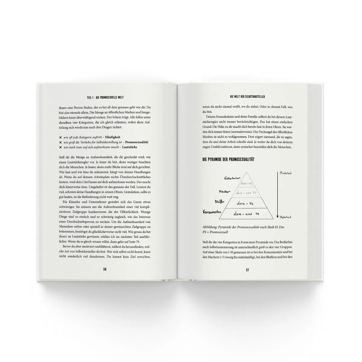 Hauptsache, sie reden über dich: Wie du dich in einer Welt der Selbstdarsteller optimal präsentierst