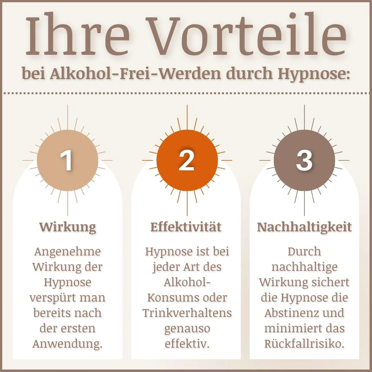 Stop-Alkohol-Hypnose: Alkoholfrei ohne Risiko und Nebenwirkungen | Von Dr. Dieter Eisfeld