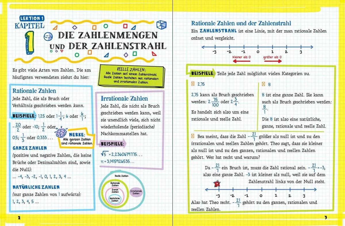 Big Fat Workbook - Alle Übungen, die du für Mathe brauchst: 600 Rechenaufgaben von der 5. bis zur 9. Klasse - Ein Übungsbuch, das Spaß macht (Big Fat Notebook)