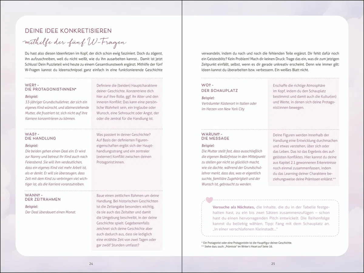 Writing Romance. Dein Schreib-Workshop für deine ultimative Lovestory: Schreibcoach für deine eigene Romance-Geschichte, mit vielen Tipps sowie pdf-Dokument zum Download