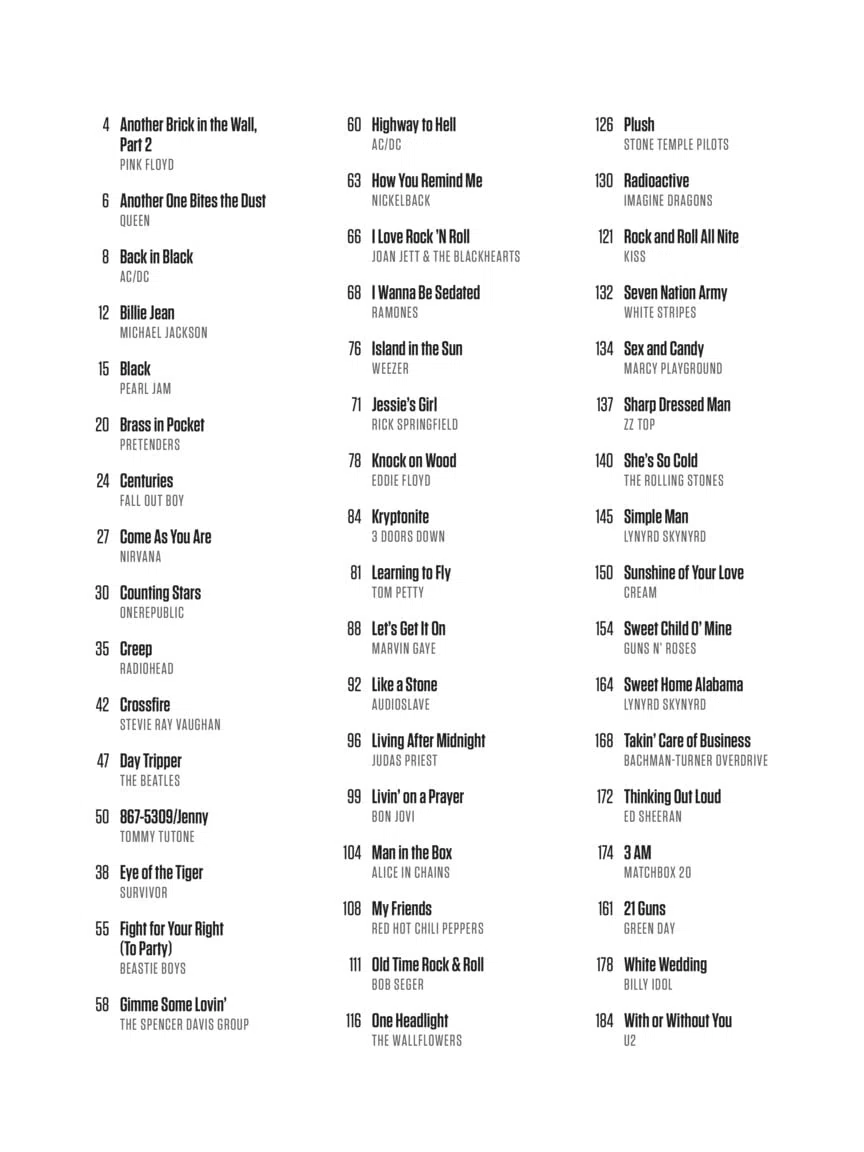 Simple Songs: The Easiest Easy Drum Songbook Ever | 50 Einfache Schlagzeugnoten für Anfänger | Schlagzeug Notenbuch mit Rock Pop Klassiker | Schlagzeug lernen mit beliebten Songs leicht gemacht