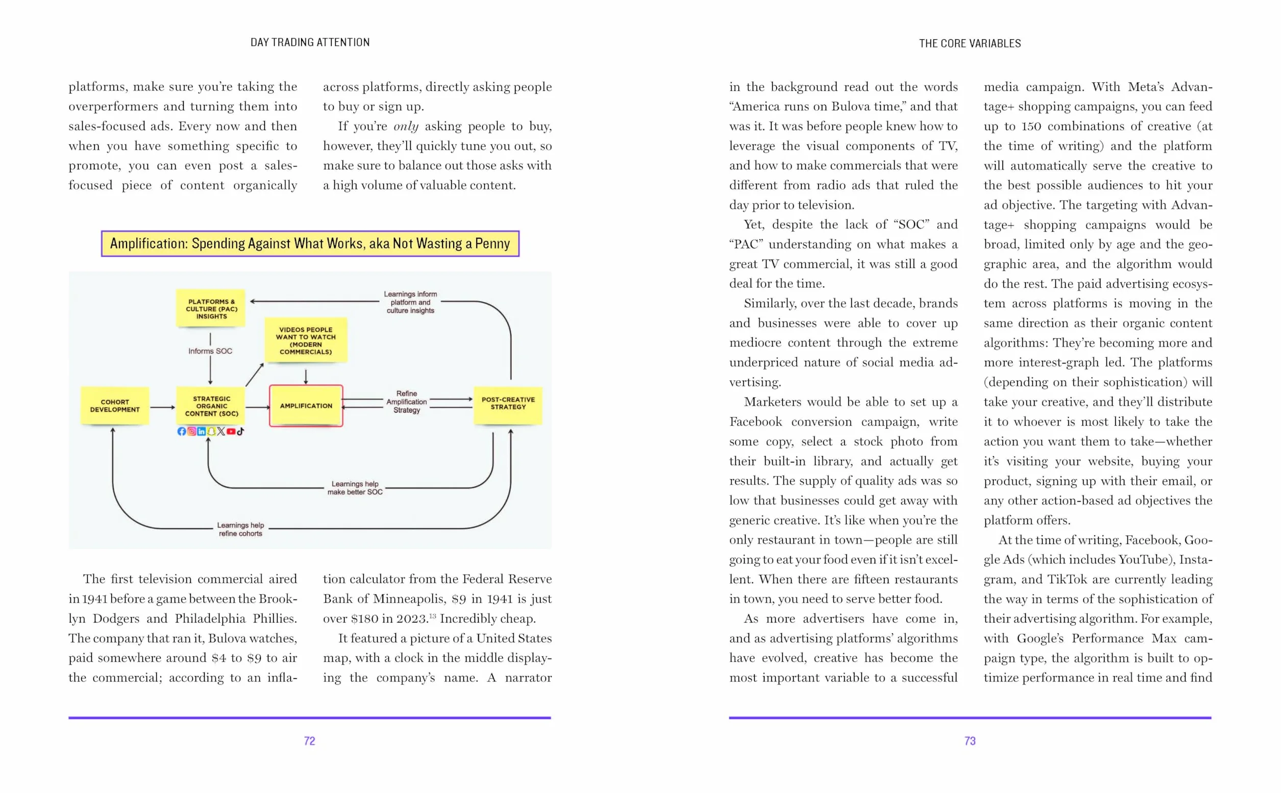Day Trading Attention: The Essential Guide to Mastering Brands in the Age of Social Media Marketing