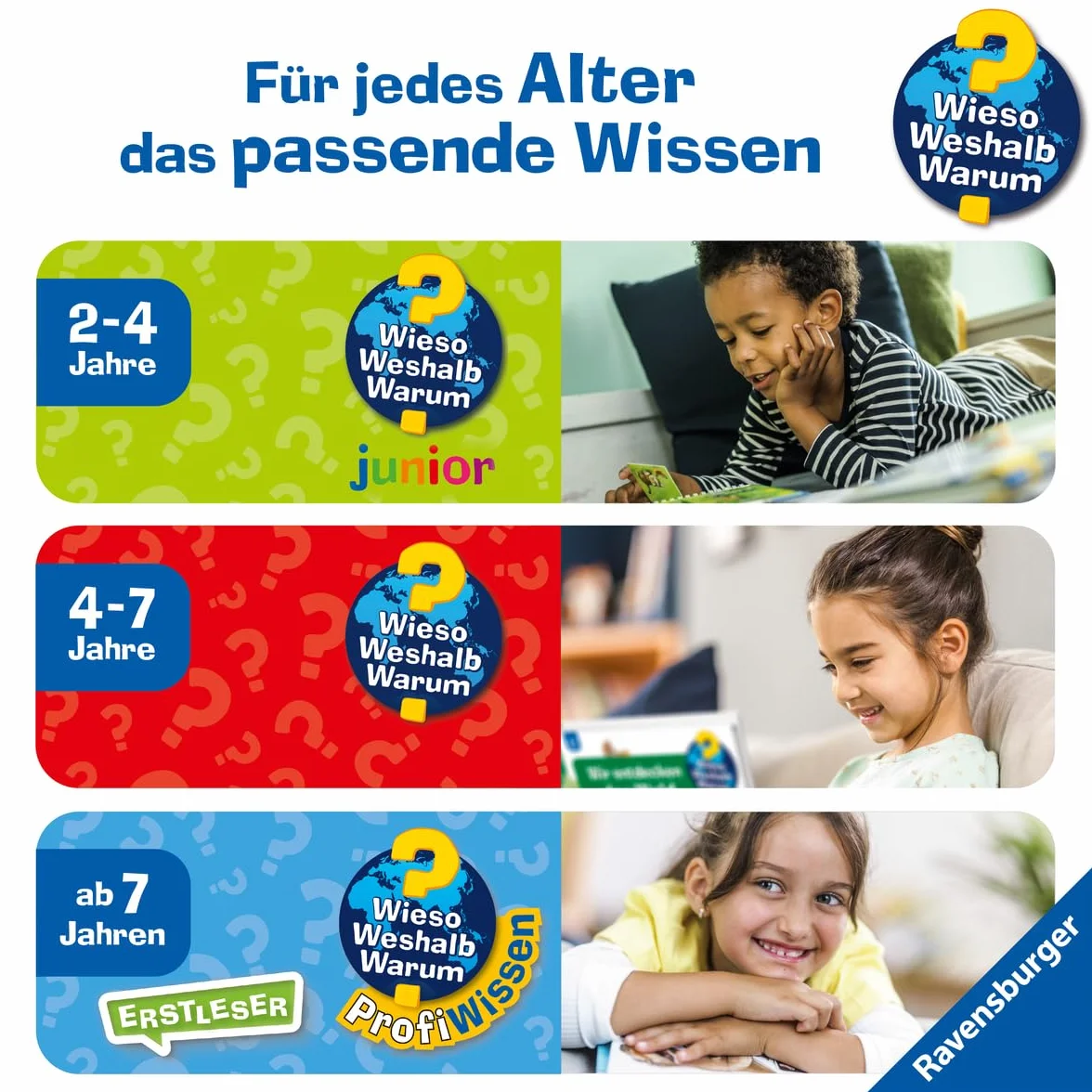 Wieso? Weshalb? Warum? Sonderband - Mein erster Weltatlas (Sachbuch ab 4 Jahre - mit Klappen, Stickern und riesigem Poster)