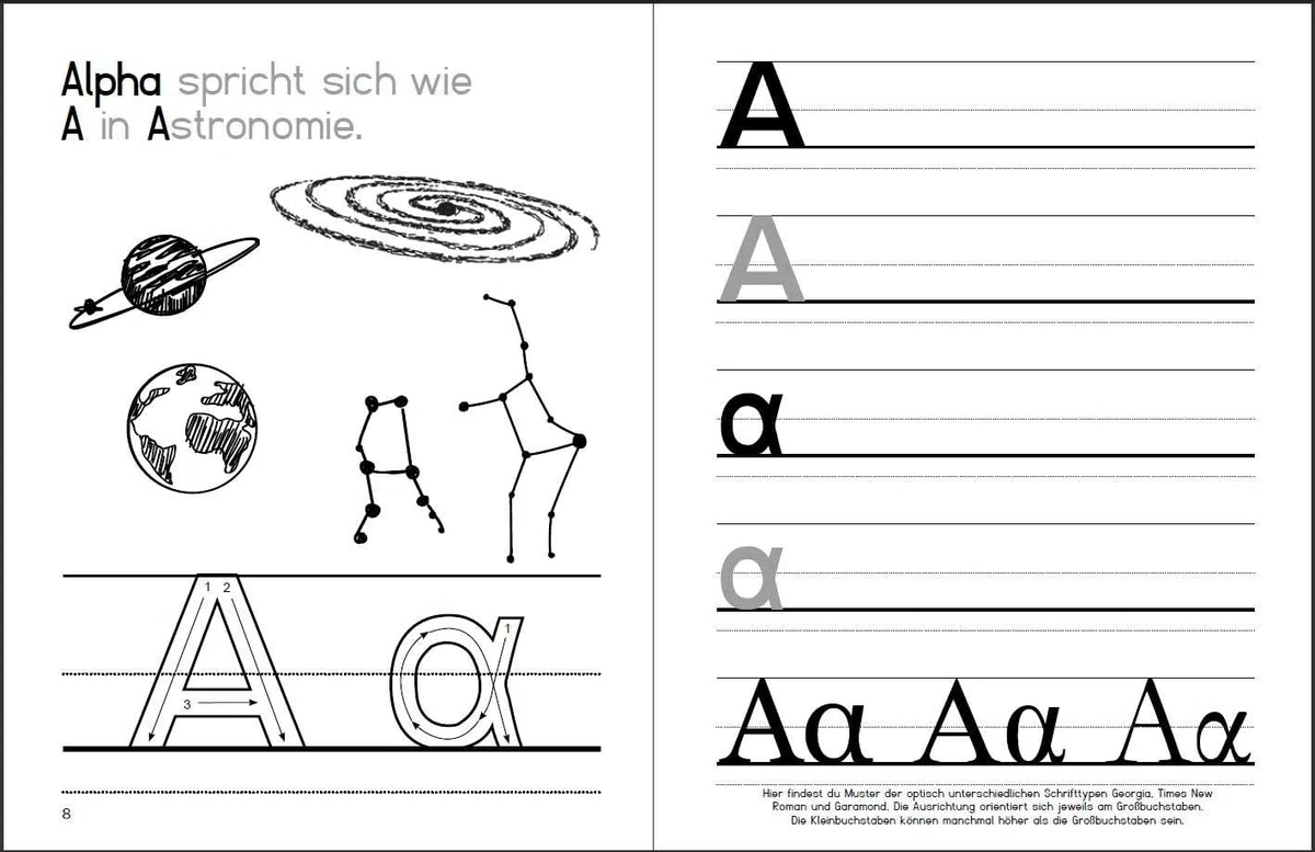 Von Alpha bis Omega - Ein Übungsbuch mit bildhaften Merkhilfen zum altgriechischen Alphabet für Eltern, Schüler und Schlaumeier