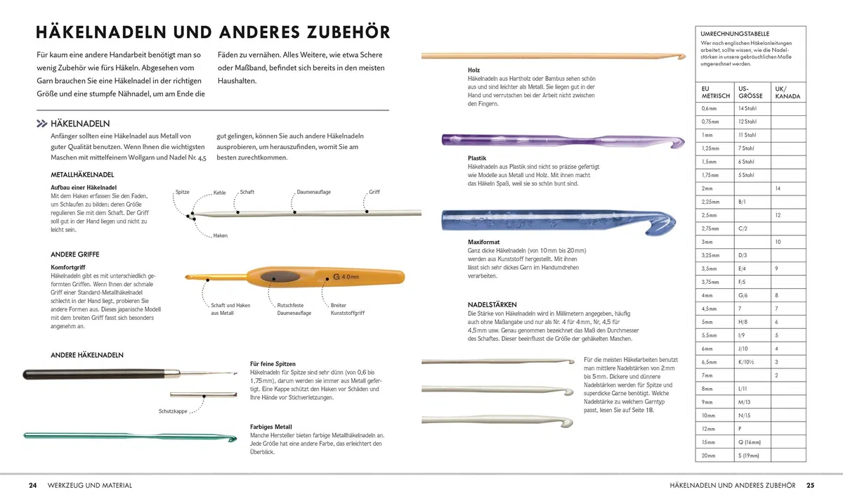 Häkeln Schritt für Schritt: Über 100 Techniken, Häkelmuster, 20 Projekte für Einsteiger. Grundlagenbuch. Schritt für Schritt bebildert und anschaulich erklärt