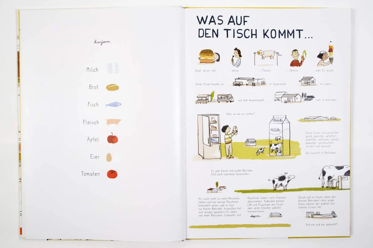 Wo kommt unser Essen her?